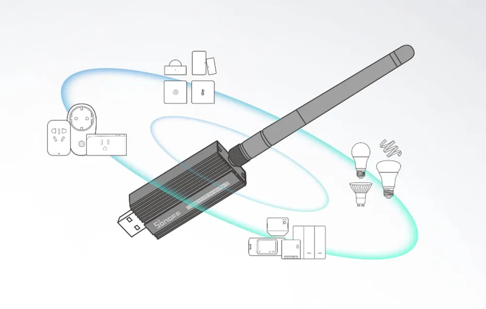 bramka-zigbee-sonoff-zigbee-3-0-usb-dongle-plus-e