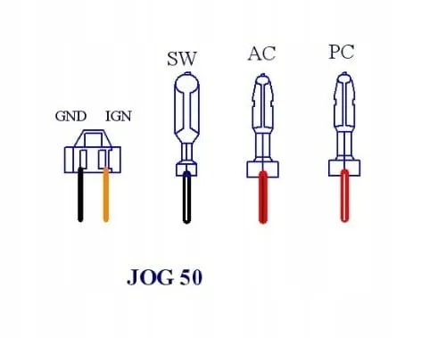 modul-zaplonowy-yamaha-jog-zip-quantum-stan-nowy-numer-katalogowy-czesci-roy12468