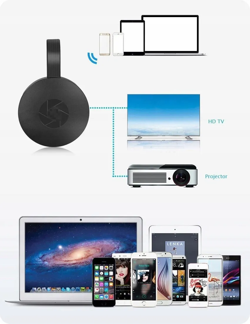 bezprzewodowy-adapter-wifi-hdmi-2w1-mirrorscreen-stan-nowy