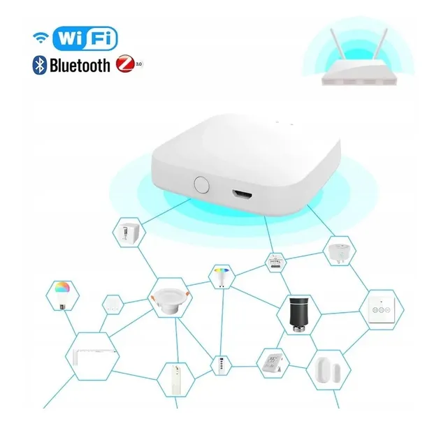 multibramka-centrala-bramka-hub-wifi-zigbee-bluetooth-ble-tuya-rodzaj-sterownik