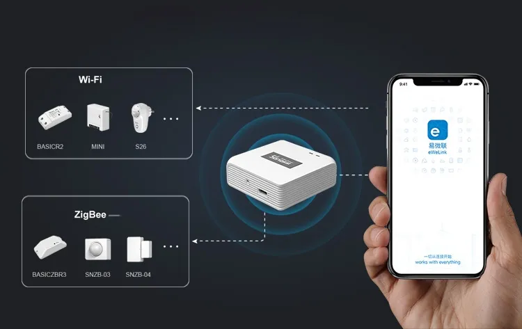 sonoff-mini-zbmini-dopuszkowy-wlacznik-zigbee-3-0-stan-nowy