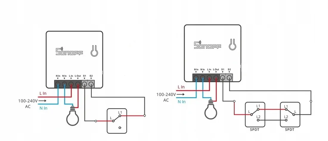 sonoff-mini-zbmini-dopuszkowy-wlacznik-zigbee-3-0