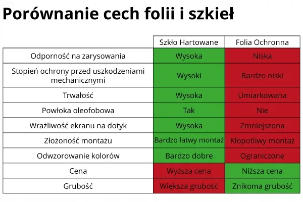 szklo-hartowane-9h-do-iphone-12-mini-dedykowany-model-iphone-12-mini-54