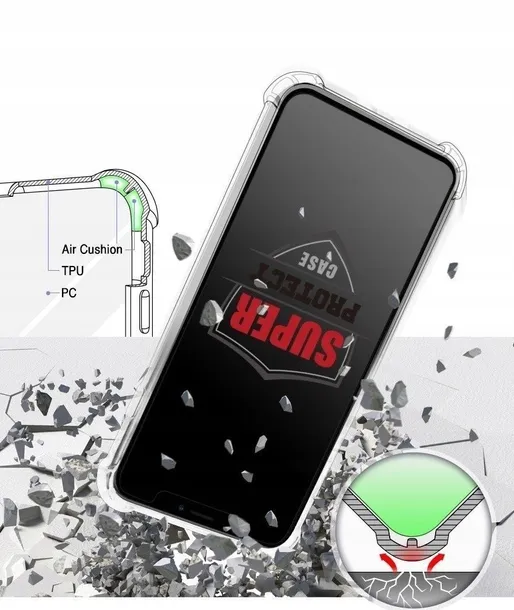 etui-pancerne-a-shock-do-huawei-y6p-shockproof-dedykowany-model-y6p
