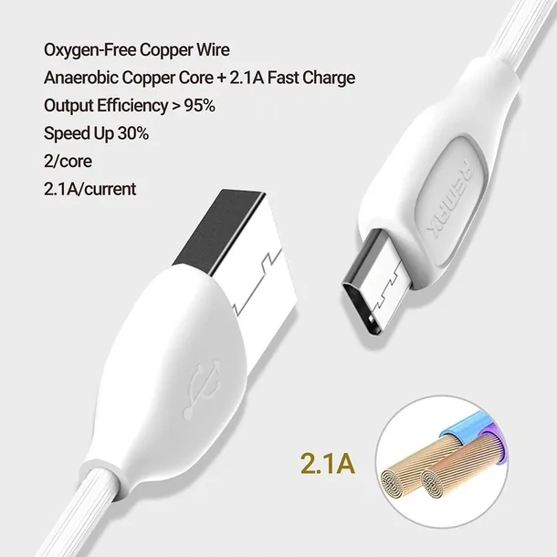 kabel-przewod-micro-usb-100cm-ladowarka-stan-nowy-dlugosc-przewodu-1-m