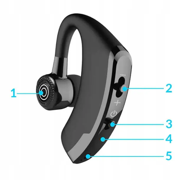 zestaw-sluchawkowy-bluetooth-sluchawka-do-ucha-wersja-bluetooth-bluetooth-4-2