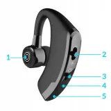 zestaw-sluchawkowy-bluetooth-sluchawka-do-ucha-wersja-bluetooth-bluetooth-4-2