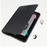 etui-do-kindle-paperwhite-5-przeznaczenie-kindle