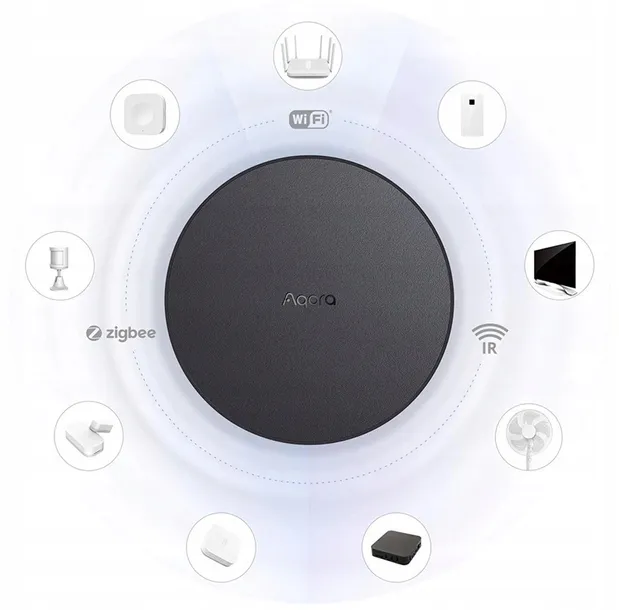 hub-aqara-m2-centrala-gateway-zigbee-smart-home-marka-aqara