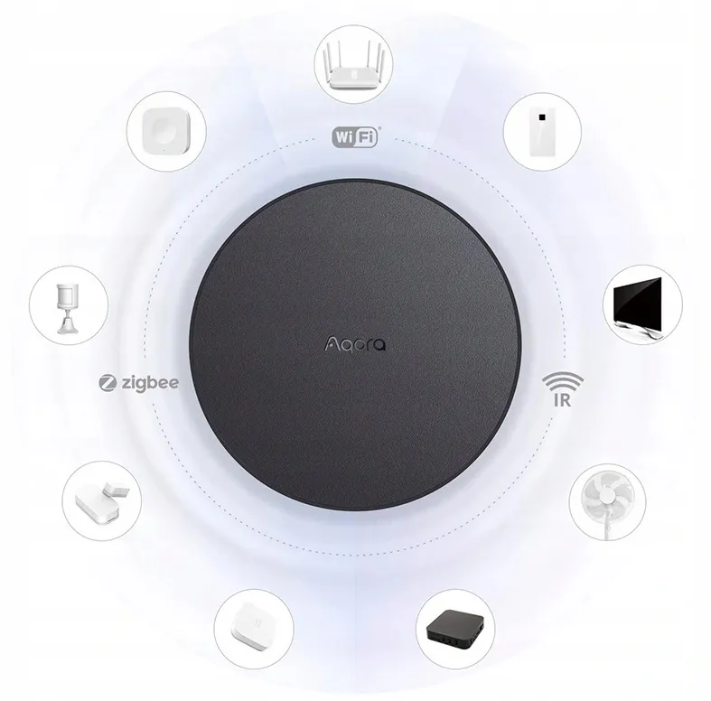 hub-aqara-m2-centrala-gateway-zigbee-smart-home-stan-nowy