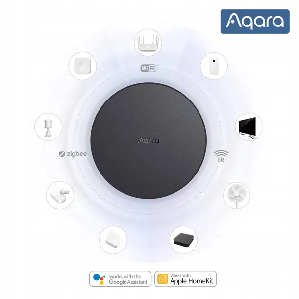 hub-aqara-m2-centrala-gateway-zigbee-smart-home-stan-nowy-zasilanie-sieciowe
