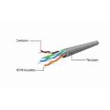 cablexpert-cat5e-utp-patch-cord-black-5m-cablexpert-stan-nowy