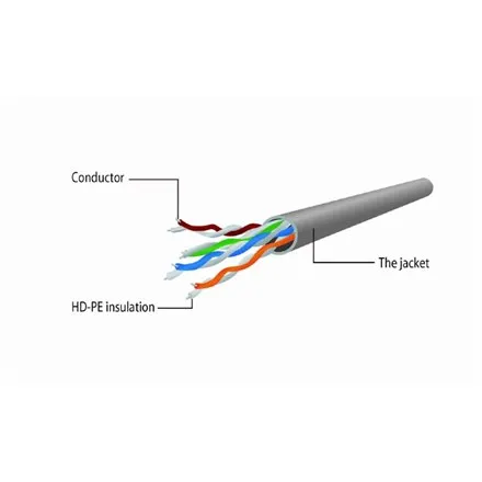 cablexpert-cat5e-utp-patch-cord-black-5m-cablexpert-stan-nowy
