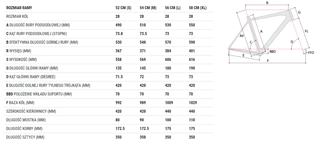 rower-superior-x-road-issue-58cm