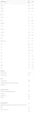 multi-craze-witaminy-real-pharm-270-tab-skladnik-dominujacy-multiwitaminy