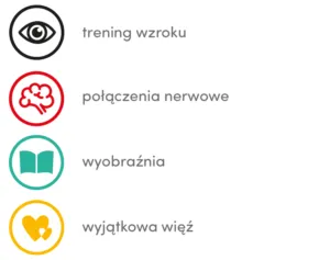 czuczu-starter-malucha-co-widze-wiek-dziecka-0
