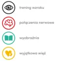 czuczu-starter-malucha-co-widze-wiek-dziecka-0