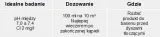 marina-glon-stop-szok-3l-stan-nowy