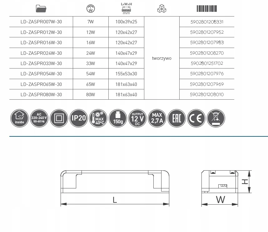 transformator-do-oswietlenia-led-12w