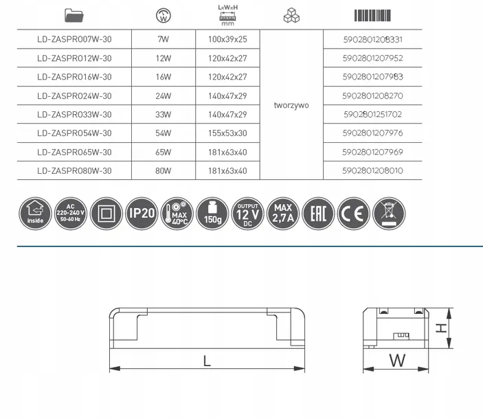 transformator-do-oswietlenia-led-7w-stan-nowy