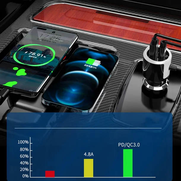 transmiter-fm-bluetooth-ladowarka-usb-usb-c-qc-led-pd-zestaw-glosnomowiacy-waga-z-opakowaniem-0-153-kg