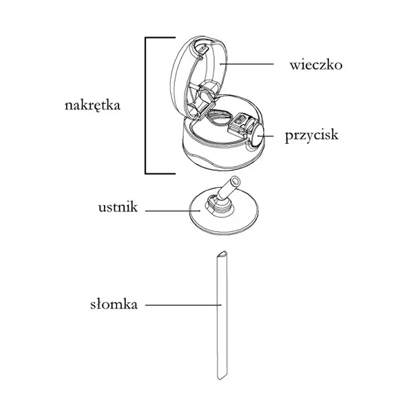termos-niemowlecy-niebieski-kolor-dominujacy-niebieski