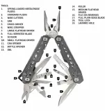 multitool-gerber-truss-grey-stan-nowy-marka-inna