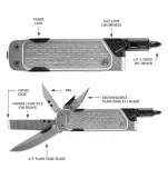 multitool-lockdown-drive-marka-inna