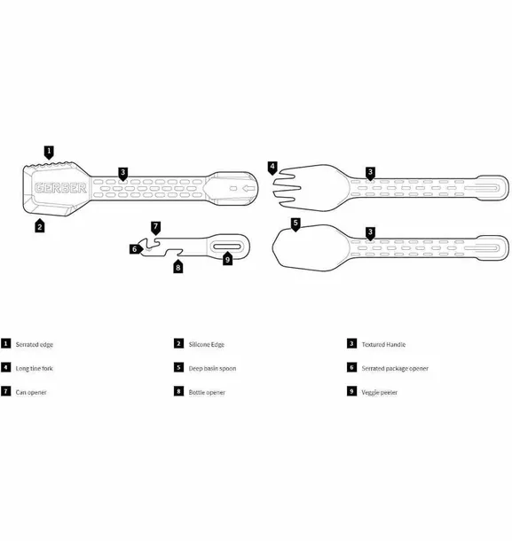 sztucce-gerber-compleat-fsg-stan-nowy-cechy-dodatkowe-brak