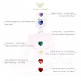 crystallove-chakra-reiki-set-stan-nowy