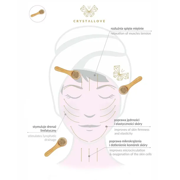crytallove-bamboo-face-brush-stan-nowy