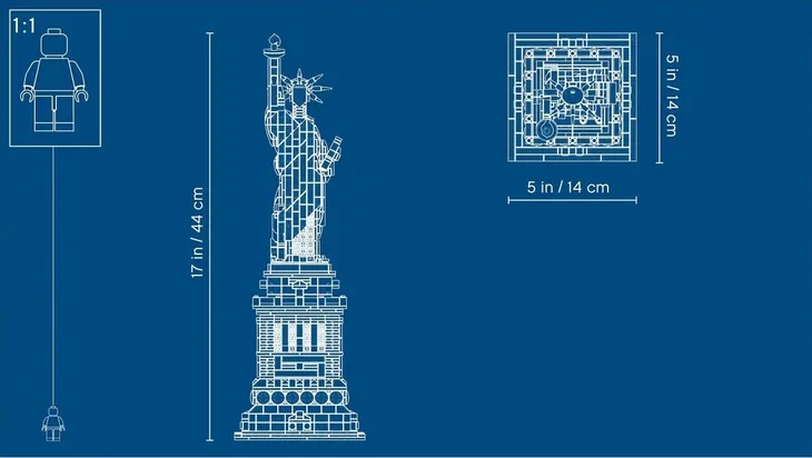 lego-architecture-21042-statua-wolnosci-stan-nowy-bohater-brak