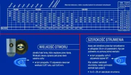 graco-dysza-wa1223