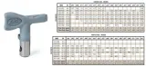 graco-dysza-do-malowania-xhd-329