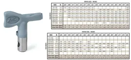 graco-dysza-do-malowania-xhd-329