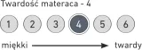 materac-281149-bohater-brak