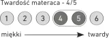 materac-283269-bohater-brak