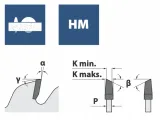ita-tools-podcinak-hm-100x22x20