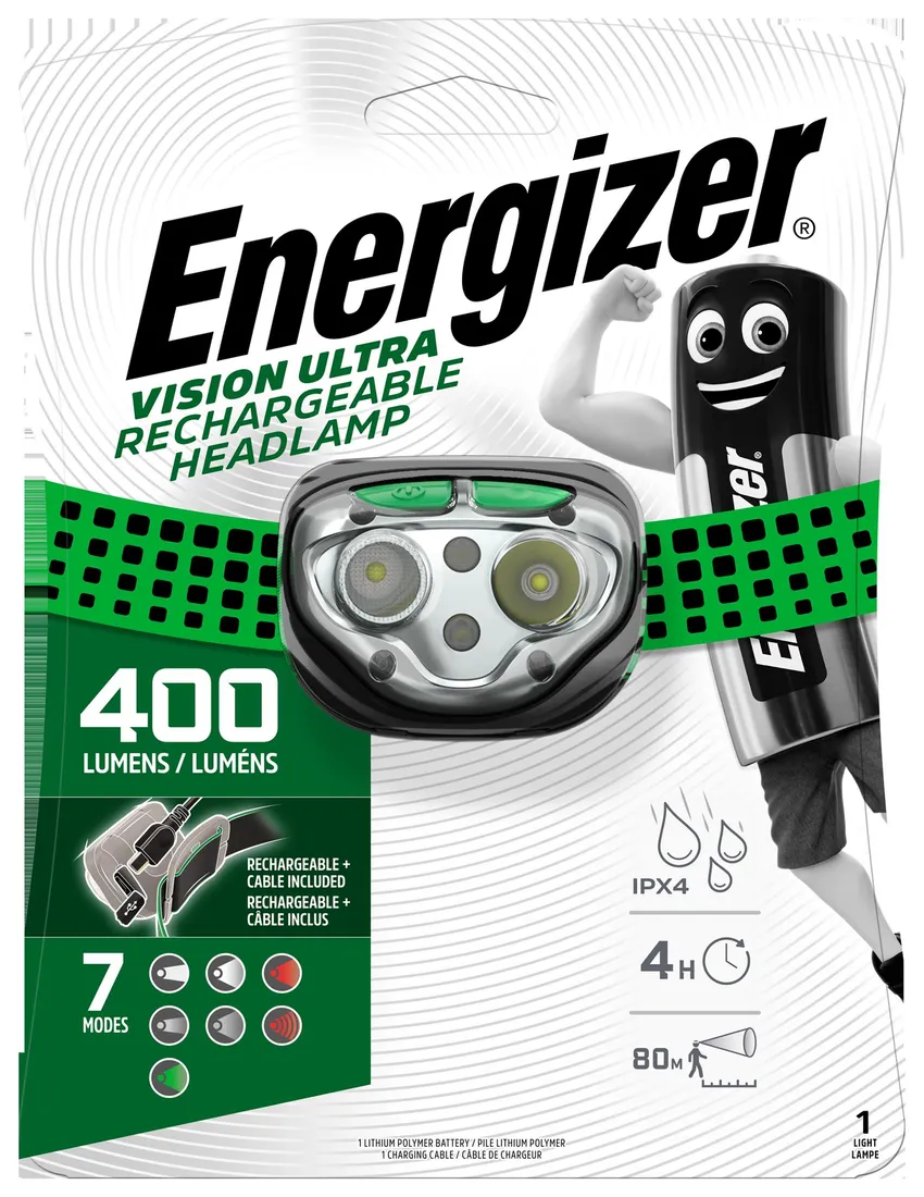 latarka-czolowa-headlight-400lm