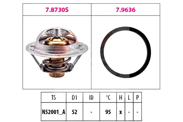 termostat-renault-82c-14-20-eps-stan-nowy