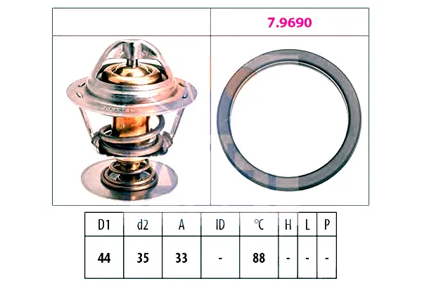 termostat-citroen-88c-27hdi-eps-stan-nowy