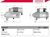 rozrusznik-denso-producent-czesci-denso