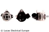 alternator-lucas-electrical-stan-nowy