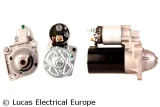 rozrusznik-12v-lucas-electrical-stan-nowy