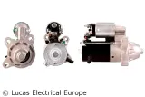 rozrusznik-12v-lucas-electrical-stan-nowy