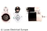 rozrusznik-lucas-electrical-stan-nowy
