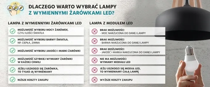 plafon-pablo-czarny-stan-nowy-rodzaj-gwintu-gu10