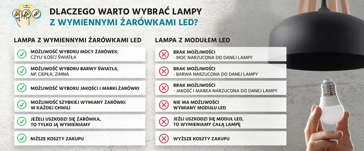 lampa-wiszaca-ceramiczna-electra-zasilanie-sieciowe