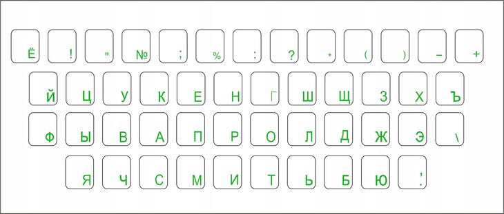 CYRYLICA przezroczyste naklejki na klawiaturę11x13 – 136822620 - ERLI.pl