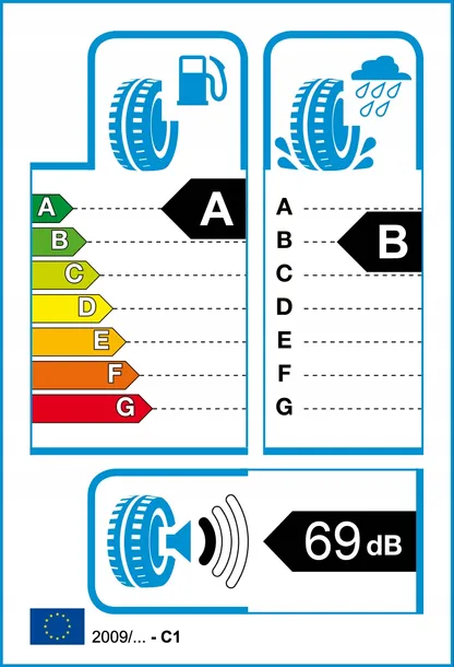 4x-goodyear-195-55r20-95h-efficientgrip-performanc-marka-goodyear